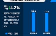 马自达在日本及国际市场的地位（马自达在全球哪个国家卖最好）