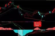 e5cc温控器怎么设置滞后值（e5cn温控器设置步骤）