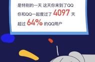 qq怎么知道上线了没（怎么看自己qq多久没上线了）