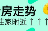 澳海澜庭什么时候拿的地（澳海澜庭第五期多久交房）