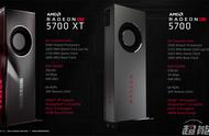 rx5700能带动2k吗（rx 5700在1080p下游戏够用吗）