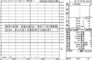 数字暗语大全100个（摩斯密码数字暗号大全）