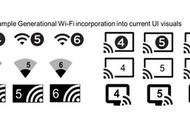 双频wifi和wifi6的区别（双频wifi和wifi6有什么区别吗）