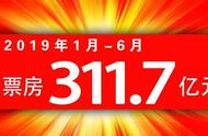 19年下半年上映电影（19年最近要上映的电影）