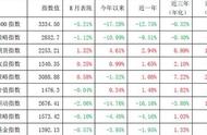 黄金分割点计算公式（黄金分割计算公式）