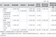 字节跳动公司的资本构成（字节跳动公司简介及资产）