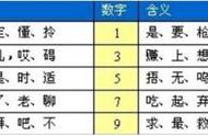 555数字吉利吗表示什么意思（555到底代表啥数字含义呀）