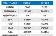 探探怎么关掉自动续费（探探怎样取消自动续费）