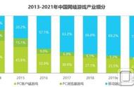 qq天空之剑有几转（qq御剑5档和6档该怎么选择）