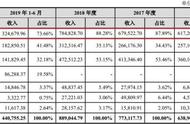 爱玛电动车的缺点（2022最建议买的电动车）