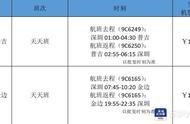 深圳飞机去柬埔寨（去柬埔寨有哪些航班）