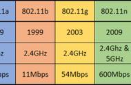 ieee官网入口（ieee网站高校入口）