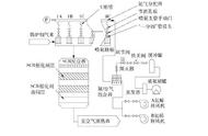 液氨蒸发器出力低原因（蒸发器低压压力低的原因）