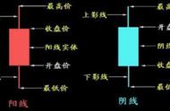 蓄势待发意味什么（蓄势待发的意思及寓意）