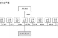 高铁内部结构图（查询高铁内部结构）