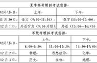 2019山东模拟高考（山东合格考成绩查询）