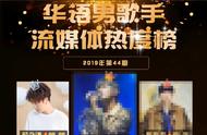 华语男歌手流媒排行榜投票App