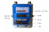 新奥燃气更换电池后怎么操作（新奥燃气表更换电池后应该怎么弄）