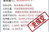 房地产起始楼面价2400元什么意思（房屋售价一般是楼面价的多少）