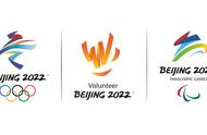 北京冬奥会志愿者联合标志（北京冬奥会志愿者11月份）