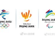 北京冬奥会志愿者标志构成（北京冬奥会志愿者证书是什么样）