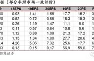 hit电池寿命多少年（hit电池与钙钛电池区别）