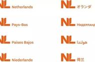 netherlands和holland区别（netherlands怎么读）