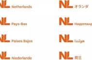 荷兰叫netherlands还是holland（holland和netherlands的区别）