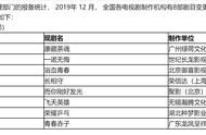 鬓边不是海棠红现在更新多少集了（鬓边不是海棠红46集简介）