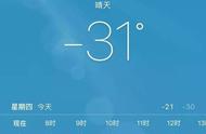 东北最冷零下多少度最热有多少度（东北最冷几月份多少度）