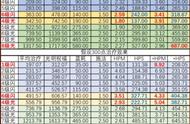 60版本骑士治疗手法（60版本骑士什么技能通过书学习）