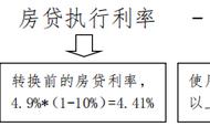 存量浮动利率如何转换定价基准（固定利率调整为浮动利率怎么调）