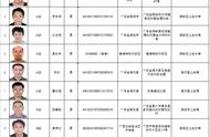 广东清远市网上追逃人员名单（广州清远连州网上追逃人员名单）
