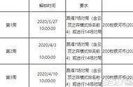 英雄联盟银河币兑换商城在哪里（英雄联盟代币兑换的东西在哪）