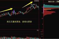 区间放量是利好还是利空（区间放量9.94倍是好事还是坏事）