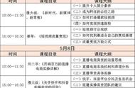 免费学习网上卖货（到哪里学习网上卖货比较可靠）