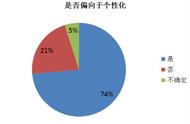 首饰ar是什么意思（梦见首饰断了是什么意思）