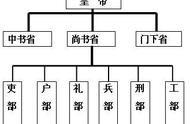 贞观之治电视剧剧情介绍（贞观之治50集完整版免费观看）