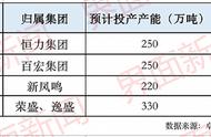 pta是什么主要用途（pta有哪三个主要用途）