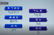 韩语中的三种表达