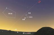 7月有5大天象预示什么（什么样的天象代表着吉兆）