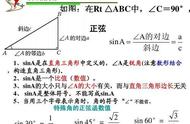 数学中sin 30等于多少（sin30等于多少是怎么推算出来的）