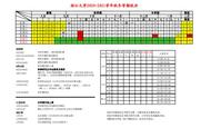 大学多久放暑假（大学生暑假放假时间）