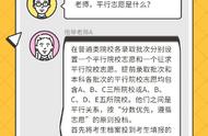 高考专业详解与报考指南是干啥的（高考报考专业大类及专业大全）