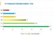 火龙果是管啥的（火龙果有哪些功能）