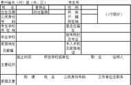 家庭住址邮编如何填（家庭地址邮编怎么填写）