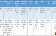 黑芝麻糊的危害和坏处（十种人不能吃亚麻籽油）