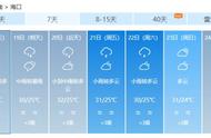 第七号台风海高斯是否生成（7号台风海高斯登陆珠海）