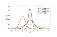 中位数是什么意思数学中的（中位数又是什么意思举例）