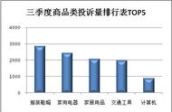 故障码p2088怎么处理（p0148故障码解决办法）